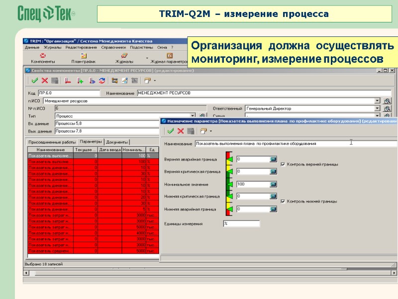 Организация должна осуществлять мониторинг, измерение процессов TRIM-Q2M – измерение процесса